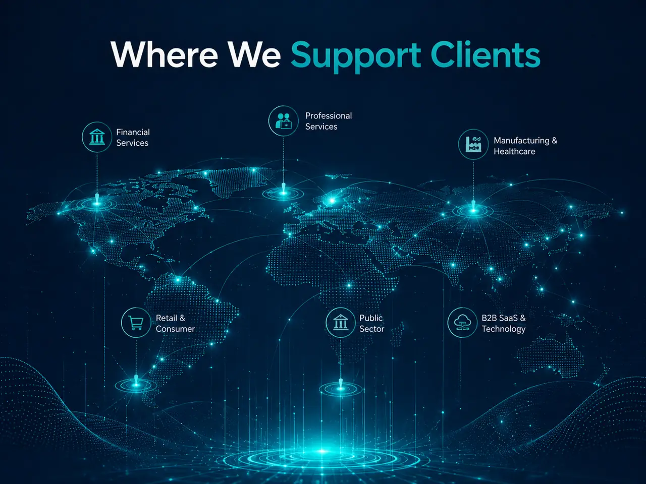 Global industries supported by Sovereign SLM Labs including financial services, professional services, manufacturing, healthcare, retail, public sector and technology