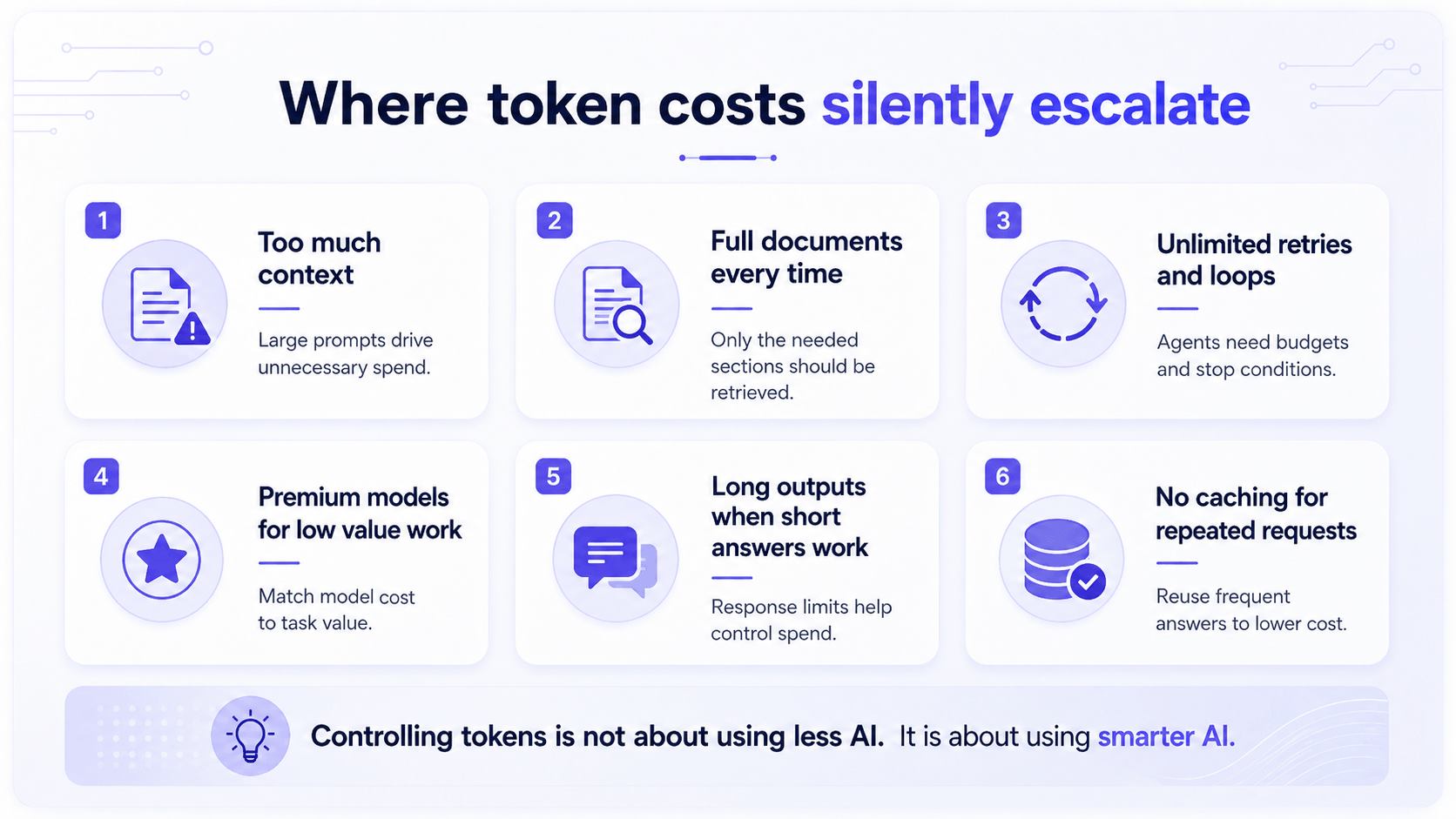 Hidden LLM token cost escalation traps in enterprise AI workflows