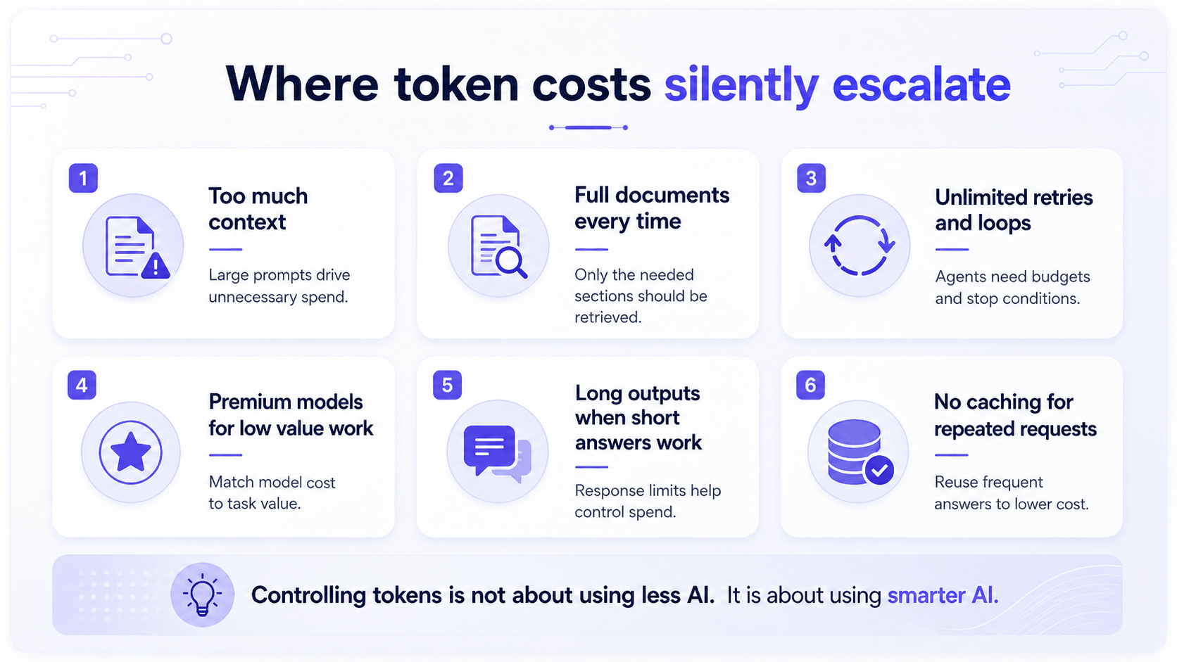 Hidden LLM token cost escalation traps in enterprise AI workflows