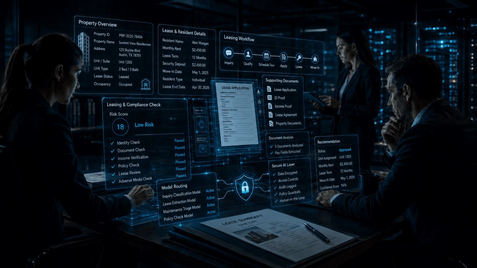 Private AI agents for real estate reviewing lease applications, property records, leasing workflows, document analysis, secure model routing, and resident support