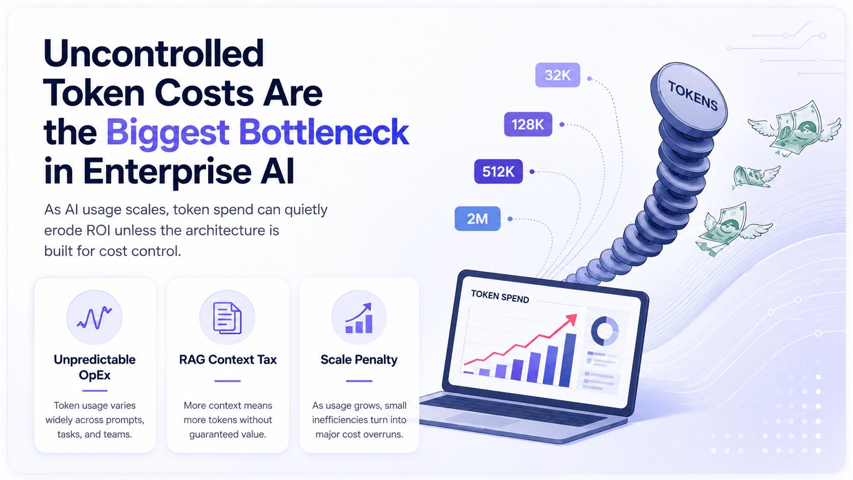 LLM cost optimization for enterprise AI token cost control